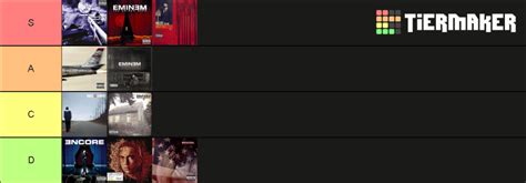 Eminem Albums Ranked Tier List (Community Rankings) - TierMaker