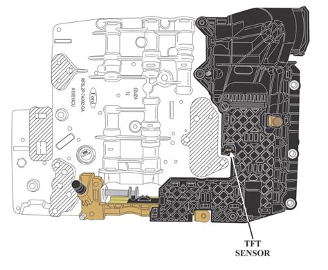 Ford 6R60/6R80 Erratic Temperature Operation - Transmission Digest