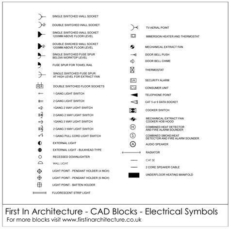 Free CAD Blocks - Electrical Symbols