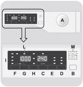 How to Reset Hoover Washing Machine (Answered) – Diary of Spaces