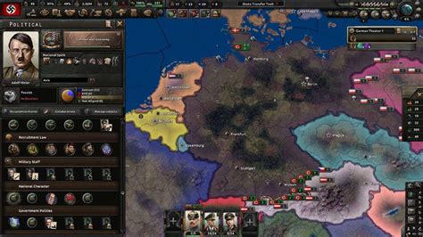 Hearts of Iron IV - Beginners Guide