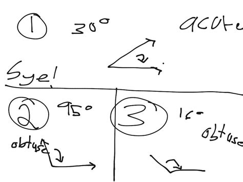 How to draw a 30, 95, and 160 degree angle | Math, Elementary Math, Mesuring Angles | ShowMe