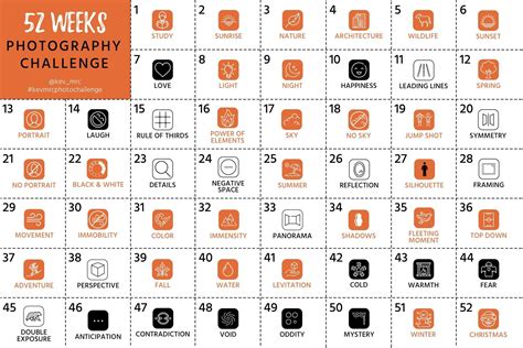 52 weeks photography challenge 2023 improve your photography – Artofit