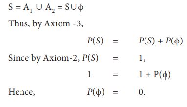 Axioms of Probability - Theorems, Proof, Solved Example Problems