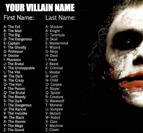 Your Evil Name. I'm the Black Slayer!! Sounds metal enough to me.. | Villain names, Villain ...