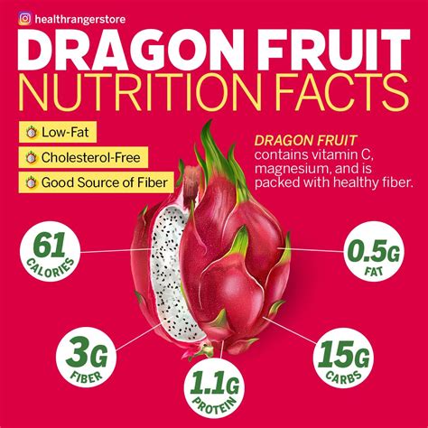 Dragon Fruit Nutrition Facts | Dragon fruit nutrition facts, Dragon ...