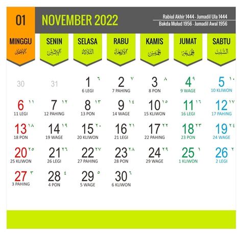 KALENDER Jawa Bulan November 2022, Lengkap Dengan Hari Pasaran, Bisa Untuk Rekomendasi Hari Baik ...