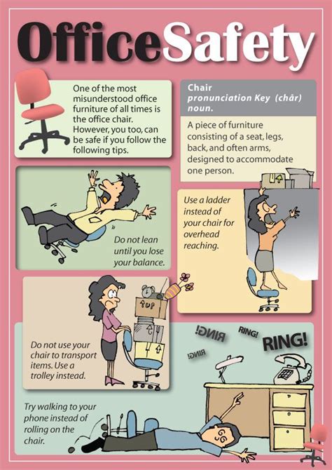 office safety tips | Office Safety Poster By Parka On Deviantart wallpaper | 4th hour desktop ...