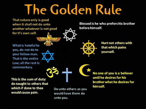 The golden rule: Do unto others only what you will have them do unto you