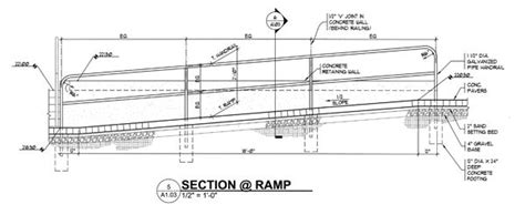 ada ramp | Ada ramp, Wheelchair ramp, Ramp