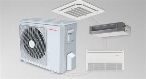 In multi split system air conditioners, the indoor units (heat pump ty - Inventor