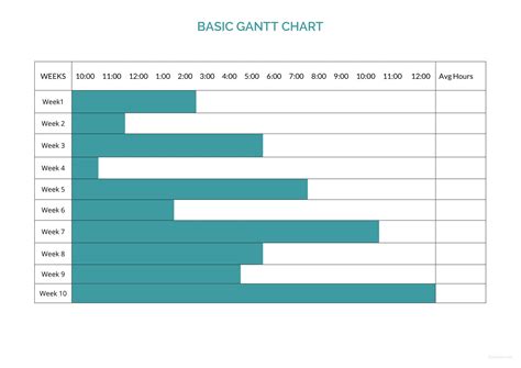 Basic Gantt Chart Template in Microsoft Word, Excel | Template.net