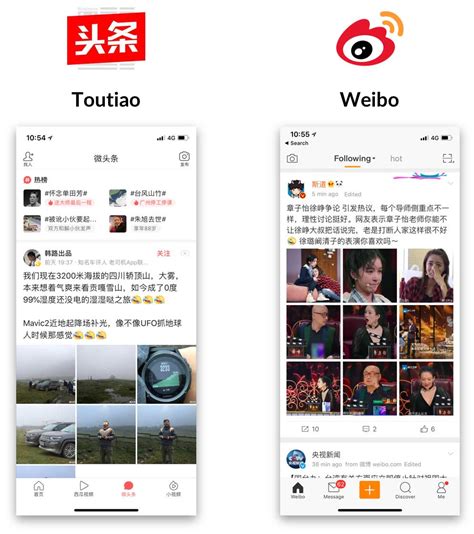 What is Weibo? And how to use it to promote your brand in China ...