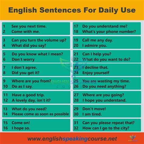 100 English Sentences For Daily Use - English Sentences