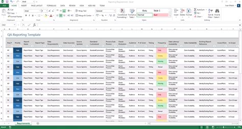 Software Testing Templates – 50 Word & 27 Excel