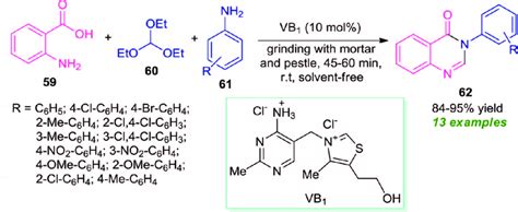 Thiamine hydrochloride catalyzed three-component synthesis of ...