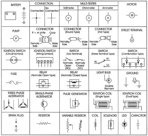 House Wiring Schematic Diagrams