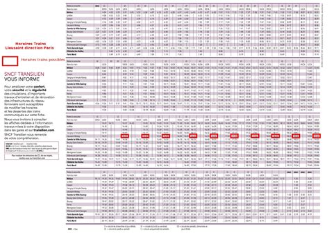 Horaire Du Rer C