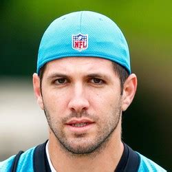 Graham Gano Fantasy Football News, Rankings, Projections | Carolina Panthers | FantasyPros