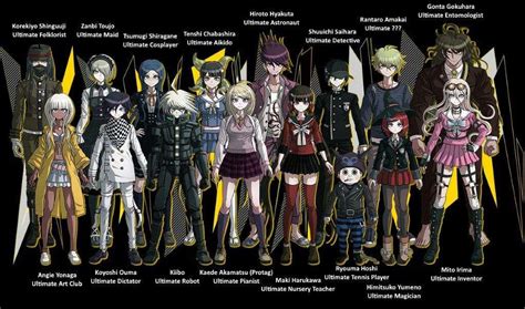 DANGANRONPA V3 NAMES AND TALENTS REVEALED AND THE RELEASED DATE ...