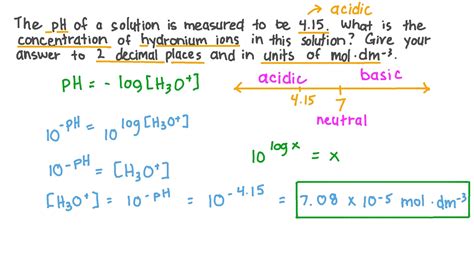 Découvrir 103+ imagen concentration en ion formule - fr.thptnganamst.edu.vn