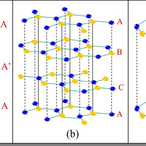 5: Principle of photoluminescence spectroscopy (PL). | Download Scientific Diagram