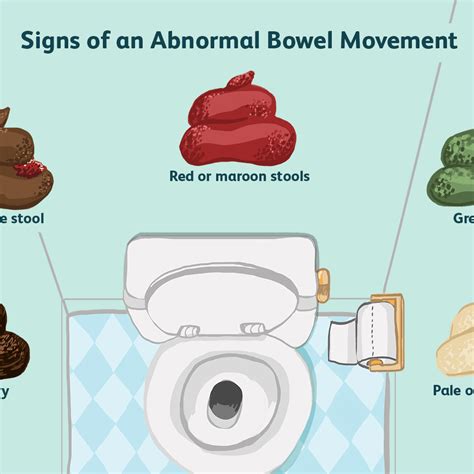 Bowel Movement's Instagram, Twitter & Facebook on IDCrawl