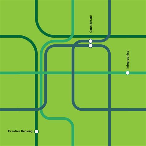 Tube Map Visual Identity :: Behance