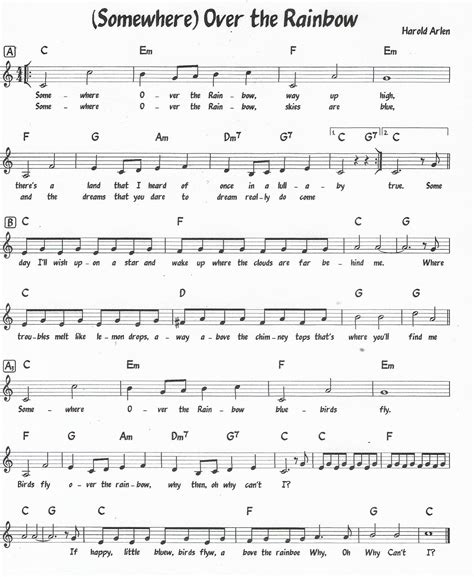 Somewhere Over The Rainbow - Fake Sheet in C Major | Cello sheet music, Flute sheet music ...