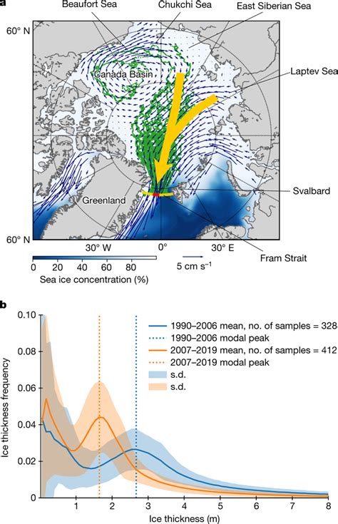 Map of Arctic Ocean and sea ice thickness distribution in the Fram... | Download Scientific Diagram