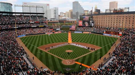 Orioles Home Opener: What to know if you're going to the game | 98 Rock ...