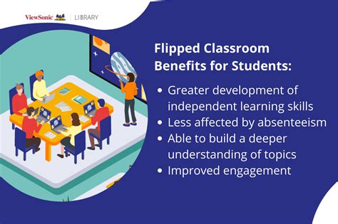 8 Flipped Classroom Examples - ViewSonic Library