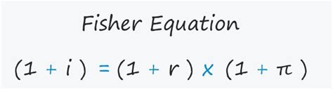 What is the Fisher Equation? Explanation and Examples in Finance