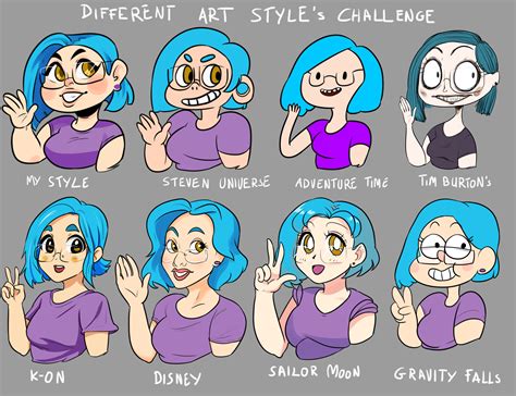 Different Art style's Challenge by Corelle-Vairel on DeviantArt