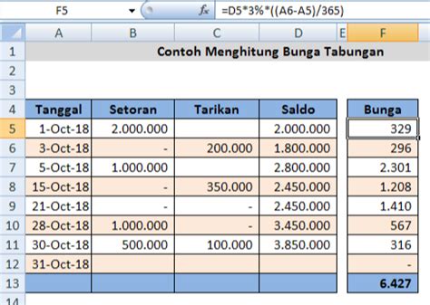 Menghitung Bunga Tabungan Bank Menggunakan 3 Metode Dengan Rumus Dalam ...