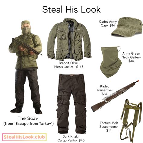 Steal His Look: The Scav (from “Escape from Tarkov”) - Steal His Look