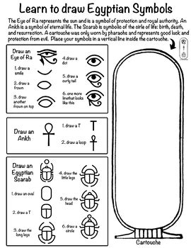 Egyptian Symbols Cartouche Printable by Creative Artz | TPT