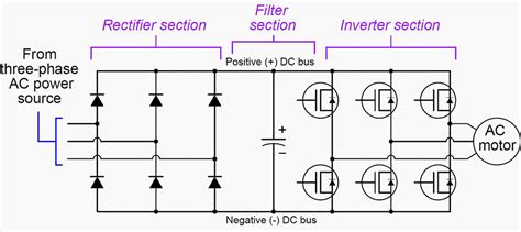 electric wiring diagram for frequency converter??? - Diagram Board