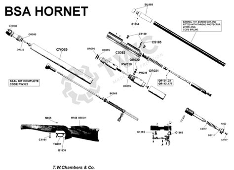 BSA Hornet