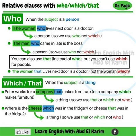 Relative Pronouns When to Use Which and That