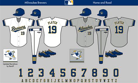 Milwaukee Brewers Uniforms | emsekflol.com