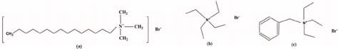 a) Long-chained CTAB surfactant, b) short-chained TEAB surfactant, c)... | Download Scientific ...