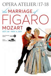 The Marriage of Figaro | The Toronto Theatre Database