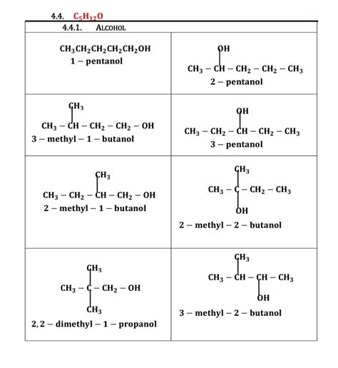 ETHER_(Lab Preparation of ether/ diethyl ether/ ethoxyethane+ General ...