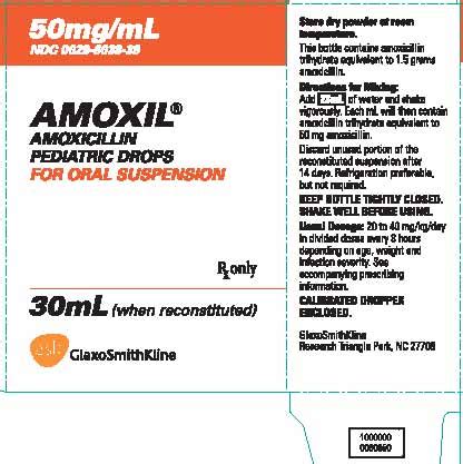 Amoxil - FDA prescribing information, side effects and uses