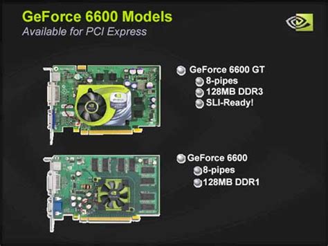 NVIDIA's GeForce 6600 GPU Preview - PC Perspective