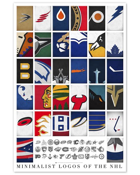 Minimalist All NHL Mascots Poster Print - National Hockey League – S ...