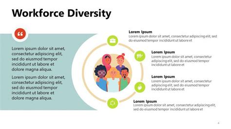 Diversity in the Workplace PowerPoint Presentation Template