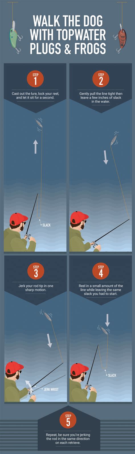 Rod Tricks Every Angler Should Know: Tips for Tight Situations ...