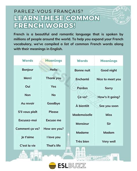 French Words That Rhyme With Maison | Ventana Blog